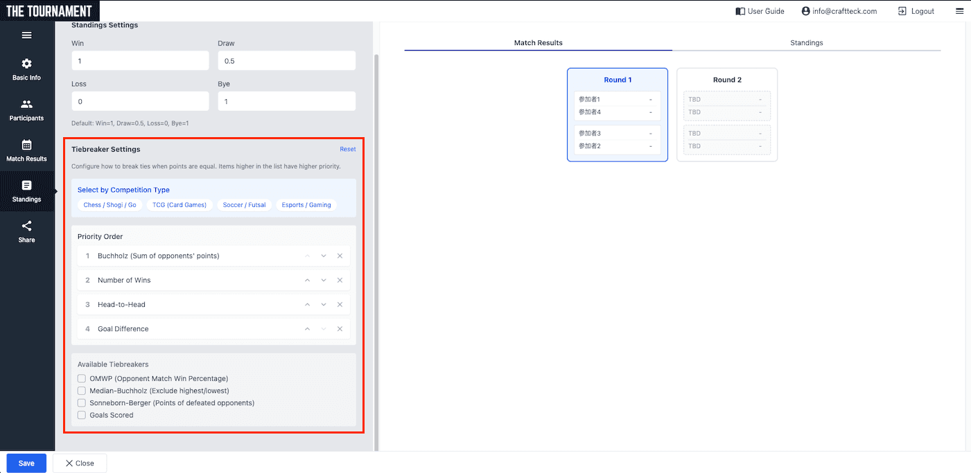 Tiebreaker-Priorität